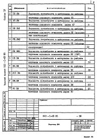Альбом 4 Примененный типовой проект 503-1-37с.85 Спецификация оборудования