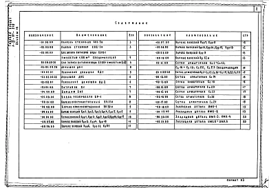 Альбом 14 Изделия железобетонныв и металлические вариант с помещениями вспомогательного назначения в подвале