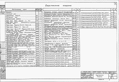 Альбом 3 Иловые площадки-уплотнители с размерами карт 36х9 м