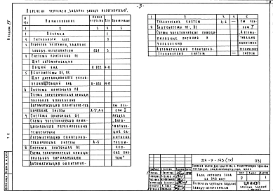 Альбом 4  Чертежи -задания заводу-изготовителю на электрооборудование и автоматику    