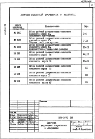 Альбом 8  Ведомости потребности в материалах    