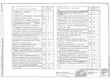 Альбом 5 Очистные сооружения с расходом 30 л/сек. Пояснительная записка. Технологические чертежи. Архитектурно-строительные чертежи. Отопление и вентиляция. Электротехнические чертежи. Заказные спецификации. Тип III  