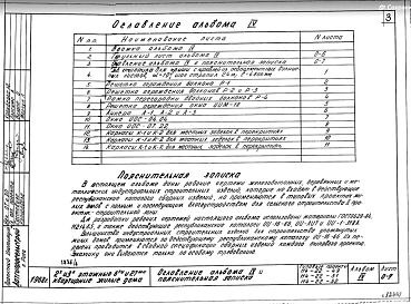 Альбом 4 Индустриальные строительные изделия