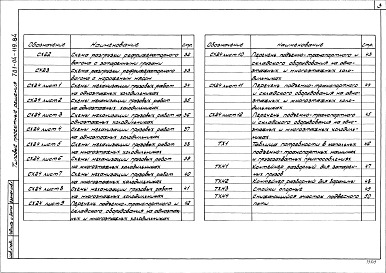 Альбом 1 Пояснительная записка.Технологические чертежи.Эскизные чертежи общих видов не типовых технологических конструкций.