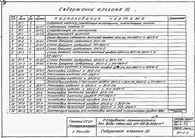 Альбом 3 Измерение и сигнализация уровней