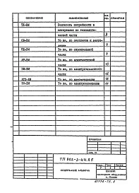Альбом 6 Ведомости потребности в материалах