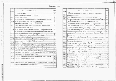 Альбом 3 Часть 1 Электротехническая часть. Связь и сигнализация.  