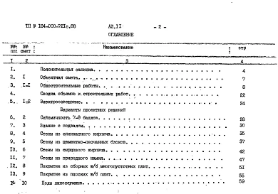 Альбом 2 Ведомости потребности в материалах.Сметы