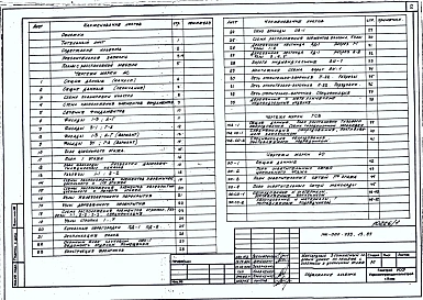 Альбом 1 Архитектурно-строительные чертежи, электрооборудование и газоснабжение