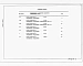 Альбом 8 Часть 1. Спецификации оборудования АР, ОВ, ВК, ЭД, ТХ, АПТ. Часть 2. Спецификации оборудования ЭО, ЭМ, СС, СС1, СС2, АОВ, АВК