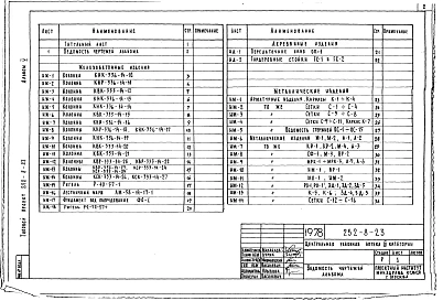 Альбом 5  Изделия заводского изготовления: железобетонные, деревянные, металлические