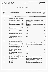 Альбом 4 Часть 7 Сметы и ведомости потребности в материалах для варианта внутренней канализации и водостоков с применением пластмассовых труб