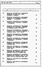 Альбом 5 Ведомости потребности в материалах