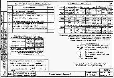 Альбом 2 Часть 01, 02, 03 Архитектурно-строительные чертежи ниже отм. 0.000. Отопление и вентиляция. Водоснабжение и канализация. 