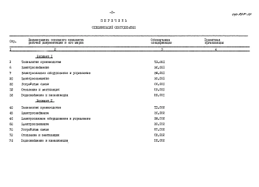 Альбом 8 Спецификация оборудования    