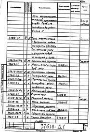 Альбом 1 Рабочая документация