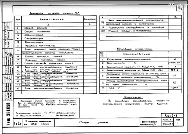 Части 1,85, 2,3,5,6 Общая часть Архитектурно-строительные чертежи выше и ниже отм.0.000, Отопление и вентиляция, Водопровод и канализация, Электрооборудование, Связи и сигнализация 