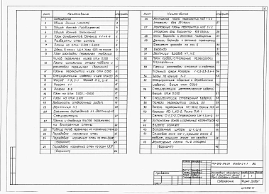 Альбом 1 Архитетктурно-строительные чертежи