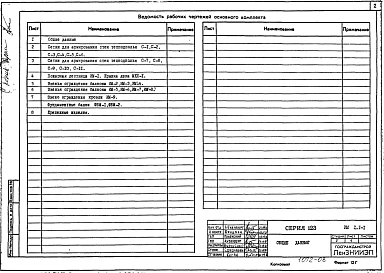 Часть ИМ 1.1-1 Металлические изделия.