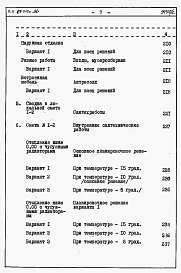 Альбом 4 Сметы книги 1, 2