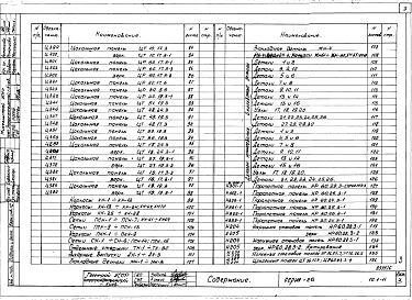 Часть 10 Раздел 10.1-11 Изделия заводского изготовления. Наружные стеновые панели.