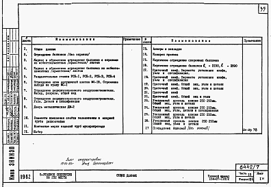 Альбом 7 Часть 10 Изделия заводского изготовления