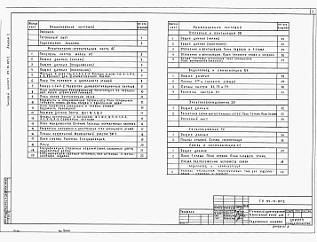 Альбом 1 Архитектурно-строительные, санитарно-технические и электротехнические чертежи.