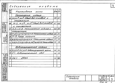 Альбом 2 Изделия заводского изготовления.
