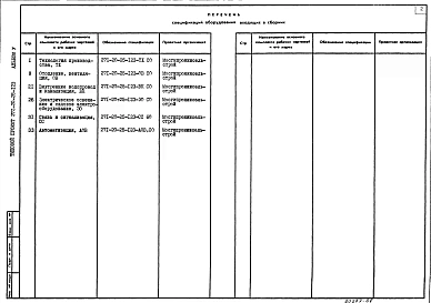 Альбом 5 Спецификации оборудования