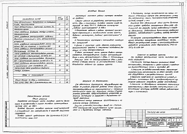 Альбом 3 Электроснабжение. Дизельная электростанция. Электрическое освещение. Силовое электрооборудование. Автоматизация. Связь и сигнализация     