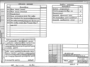 Альбом УС.6 Устройства связи