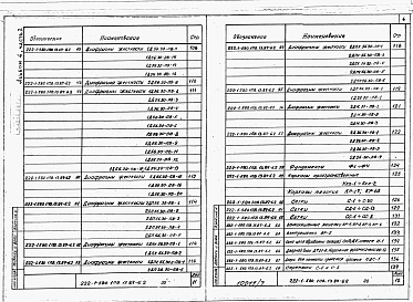 Альбом 6 Часть 1, 2 Изделия заводского изготовления