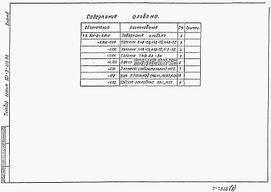 Альбом 3 Строительные изделия (из тп 901-3-213.86)