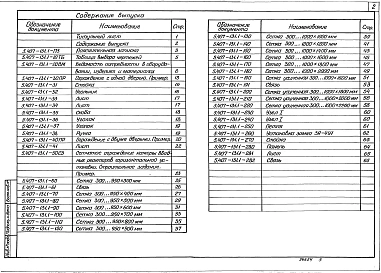 Выпуск 1 Изделия. Рабочие чертежи. 