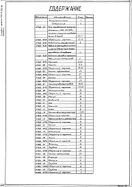 Альбом 1 Рабочие чертежи