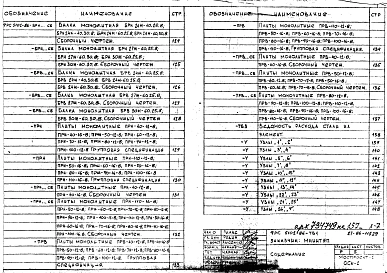 Альбом 2 Рабочие чертежи Часть 2