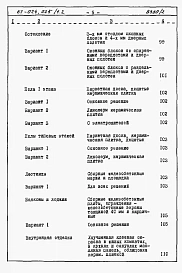 Альбом 4 Сметы на блок-секцию книги 1, 2