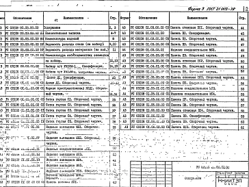 Альбом 1 Рабочие чертежи