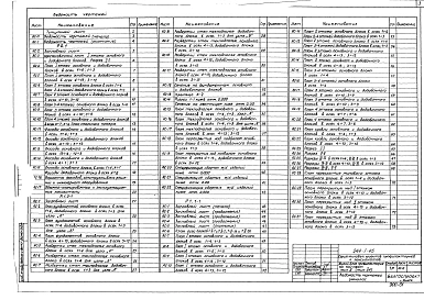 Альбом 3 Архитектурно-строительные чертежи ниже отм. 0.000