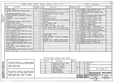 Альбом 1 Архитектурно-строительные и технологические чертежи