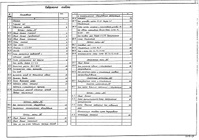 Альбом 1 Чертежи строительной, теплотехнической, сантехнической, электротехнической частей и слаботочных устройств 