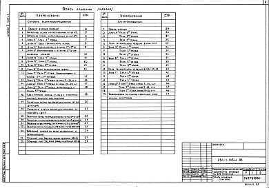 Альбом 5 Силовое электрооборудование, электрическое освещение, автоматизация сантехниченских установок, связь и сигенализация. кинотехнология Части 1, 2 