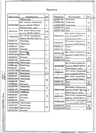 Выпуск 1-1 Альбом 3. Блоки натрий-катионитных фильтров диаметров 700 мм. Рабочие чертежи