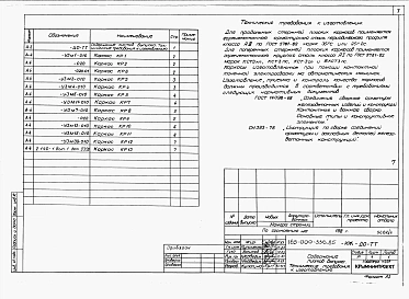 Альбом 3 При менен из тп 185-000-336.85 Изделия заводского изготовления