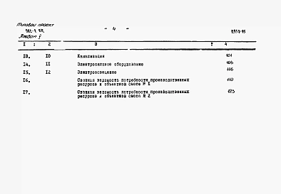 Альбом 5 Сметы. Вариант песколовки с решеткой в здании   