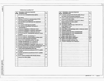 Альбом 2 Электротехнические чертежи          