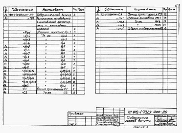 Альбом 6 Подземная часть. Изделия   