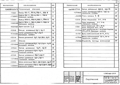 Выпуск 1 Панели под кровлю из волнистых асбестоцементных листов для общественных зданий. Рабочие чертежи
