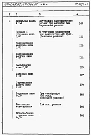 Альбом 4 Сметы на блок-секцию книги 1,2,3