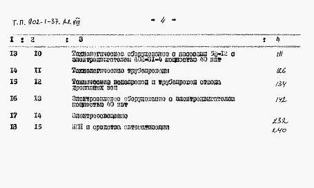 Альбом 8 Сметы (глубина заложения подводящего коллектора 4,0 м)